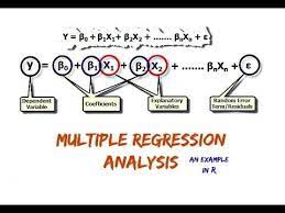 Pin By Laura B On R Programming Regression Analysis Regression Machine Learning Deep Learning