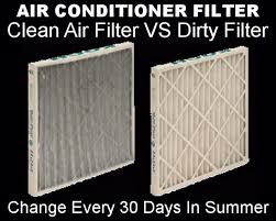 What To Check If Your Home A C Unit Is Constantly Running And Will Not Turn Off Ac Filters Clean Air Filter Air Filter House