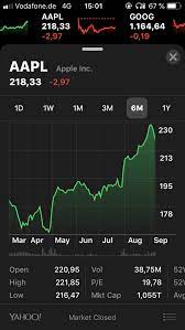 Apple's iphone stock app is an essential tool for iphone and ipad users, especially those who have investments in the stock market that they want to keep tabs on. Replicate The Apple Stocks App Swift