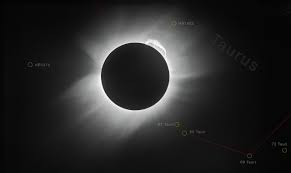 A total solar eclipse will be visible on december 4. Highest Resolution Image Of The 1919 Solar Eclipse Eso Ireland