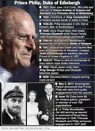 The government denied that request because he was considered to be a foreigner. Why Is Prince Philip A Prince And Not King The Hindu