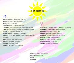 Sun Names Irish Goddess Sun Names Greek Gods
