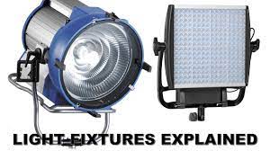 The Ultimate Guide To Film Lights