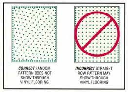 Can staples be used to fasten underlayment? Nailing Luan Diy Home Improvement Forum
