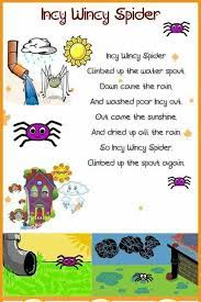 Pin On Education English