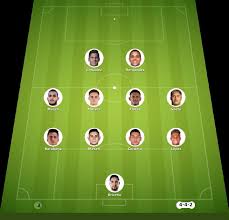 CS Cartaginés vs CD FAS match lineup | Concacaf Central American · 26 Aug 2026