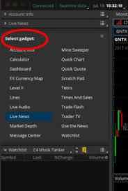 Setting Up Your Thinkorswim Platform Layout The Stocks Report