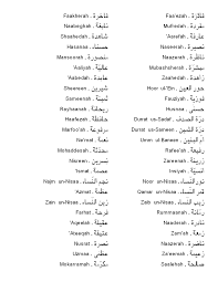 Alavi Bohras Islamic Names Of The New Borns These muslim names are perfect for newborn babies and some can even be used as cool, trendy names for pet cats and dogs. alavi bohras islamic names of the new