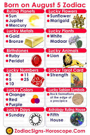 146 days remain until the end of the year. Zodiac Calendar 5 Days In 2021 Birthday Horoscope Birthday Personality August 11 Zodiac