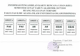 Bidang keahlian untuk setiap jenjang pendidikan Bimbel Masuk Kedokteran Uii Jogja Jurusan Uii Yogyakarta 2015