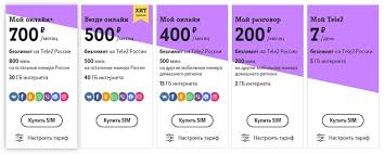 Internet Na Tele2 Topnomer Ru