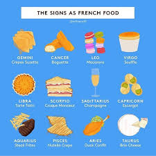Cancer, the fourth sign of the zodiac, is all about home. There Are Only A Few Signs I Wouldnt Eat Hehehe Posted Withrepost Refinery29 Did Yall Know Refi Zodiac Signs Pisces Zodiac Signs Aquarius Zodiac Signs Leo