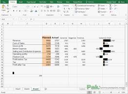 Budget Vs Actual Variance Reports With In The Cell Charts In Excel Pakaccountants Com Excel Shortcuts Excel Budget Microsoft Excel Tutorial
