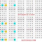 Berita News Togel Rumus Jitu Paito Singapore Warna