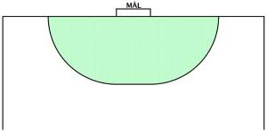 Hammerfesthallen er en flerbrukshall som ligger på prærien med en kunstgressbane og en håndball/innebandy bane. Mia Og Marius Pa Handballkamp
