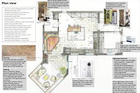 What Are The Differences Between An Interior Architect Interior Designer And An Interior Decorator Walk Id Interior design is the art and science of enhancing the interior of a building to achieve a healthier and more aesthetically pleasing environment for the people using the space. an interior decorator