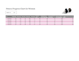 Download Fitness Chart For Women Metric