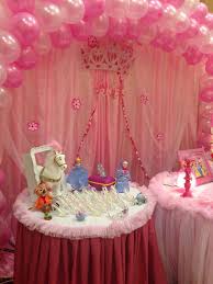 Our party hats, filled bags of favors and goodies, inflatable decorations and confetti in unique shapes create just the atmosphere you want for your theme party or event. Princess Theme Birthday Party Ideas Photo 11 Of 21 Princess Theme Birthday Party Princess Theme Birthday Princess Theme Party