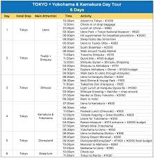 Pin On Itinerary Japan