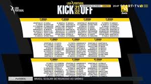 Sorteio da liga dos campeões 2021/22. Conheca O Calendario Completo Da Liga 2021 22 Fotogalerias Jornal Record