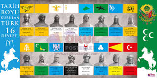 Grafibu Adli Kullanicinin Nmt Panosundaki Pin Tarih Poster Turkler
