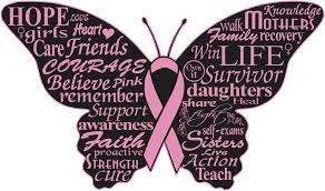 Check spelling or type a new query. Download Butterfly Svg Cancer Ribbon Breast Cancer Logo Butterfly Png Image With No Background Pngkey Com