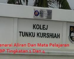 Anda boleh membuat semakan markah kokurikulum di sini. Semakan Markah Kokurikulum Pelajar Online Pajsk Emkoko