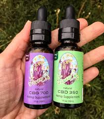 We did not find results for: How To Make Cannabis Cbd Infused Oil