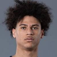 Imortal Luzigas Roster, Schedule, Stats (2024-2025)