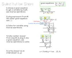 Check your answer by substituting the ordered pair into both equations. Systems Of Substitution Worksheet Teachers Pay Teachers