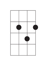 Learning how to play ukulele is quite challenging. Riptide Ukulele Chords By Vance Joy