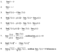 Check spelling or type a new query. Materi Limit Fungsi Aljabar Sekolah Bunyan Indonesia