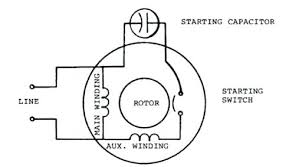 Marvelous dayton gear motor wiring diagram blower doerr blueprint. Fc 8032 Weg Single Phase Capacitor Motor Wiring Diagram Get Free Image About Free Diagram