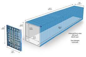 Mfc Cargo Container Concept Llc Container Dimensions Shipping Container Homes Shipping Container Design Container Buildings