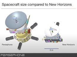 It is 9 feet 10 inches long by 9 feet 1 inch wide (3 m by 2.8 m) and about 7 feet high (2.1 m). Five Years After New Horizons Flyby Scientists Assess Next Mission To Pluto Spaceflight Now
