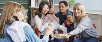 In some categories there is too many groups. The Uk S Leading Charity For Parents Nct