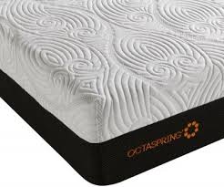 Pin On Dormeo Octaspring Mattress