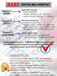 We did not find results for: Ubah Hidup Bersama A B Financing Posts Facebook