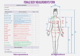 15 Moments To Remember From Body Chart Information