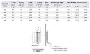 Scopri i prodotti e le migliori offerte nel reparto radiatori in come da titolo vendo radiatori in ghisa altezza cm6 colonneelementi 4. Radiatore Alluminio Termosifone Calorifero Radiatori Termosifoni 500 600 700 800 Ebay