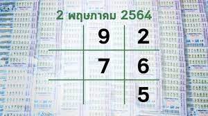 หวยพิชิตความจน เสือคิม ชากังราว คู่โต๊ด 2/5/64 Ccwuzkdt0gpzmm