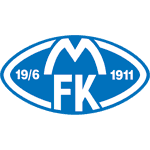 Trabzonspor Molde Fk Live 5 August 2021 Eurosport