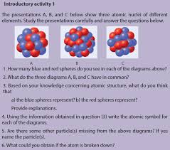 The chemical activity of an atom depends on the number valence electrons. Chem Structure Of An Atom And Mass Spectrum