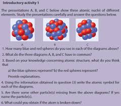 Use the periodic table in your. Chem Structure Of An Atom And Mass Spectrum