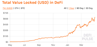 Joseph gamp 5th jun 2021, 06:56 Market Wrap Bitcoin Stays Near 55k As Ether Hits Brand New Record Price Coindesk