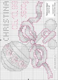 Über 7 millionen englischsprachige bücher. Printable Baby Girl Cross Stitch Patterns Free Novocom Top