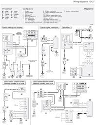 The site owner hides the web page description. Diagram Volvo V70 Wiring Diagram 1998 Full Version Hd Quality Diagram 1998 Diagramhoppec Informazionihotel It