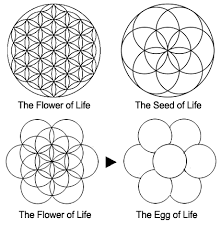 Pachamama, just a symbol or also an idol? The Inkas Symbols Inkadesign