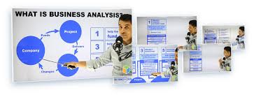 Quality Assurance To Business Analyst Software Tester Advantages