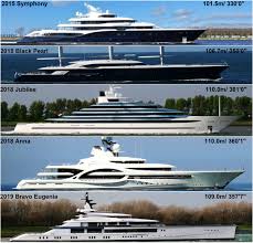 The 100 meter hydrotech designed crossbow. Uzivatel Dutch Yachting Na Twitteru There Are Currently 5 Yachts Built In Thenetherlands Which Surpassed The 100m 328 1 Mark In Our Opinion It Is Just A Matter Of Time Before We Hit
